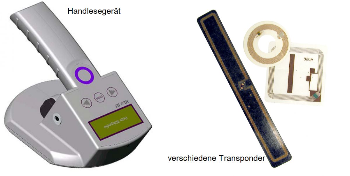 RFID-System - Handlesegerät und verschiedene Transponder