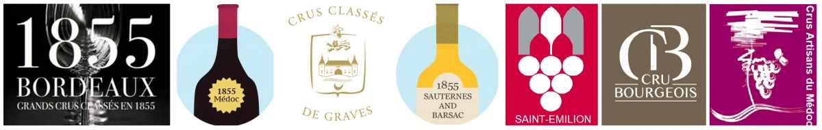 Bordeaux-Klassifizierung - Systeme bzw. Logos
