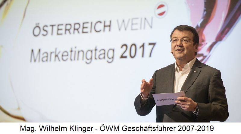 Mag. Wilhelm Klinger - ÖWM Geschäftsführer 2007-2019